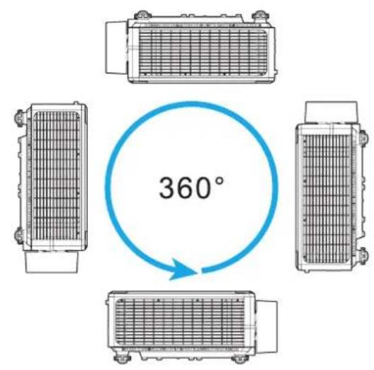 OPTOMA ZU920TST - Réglage de la position du projecteur - 2