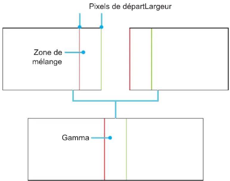 OPTOMA ZU920TST - Déformation de base - 6