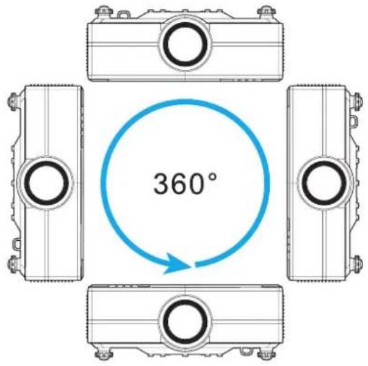 OPTOMA ZU920TST - Réglage de la position du projecteur - 1