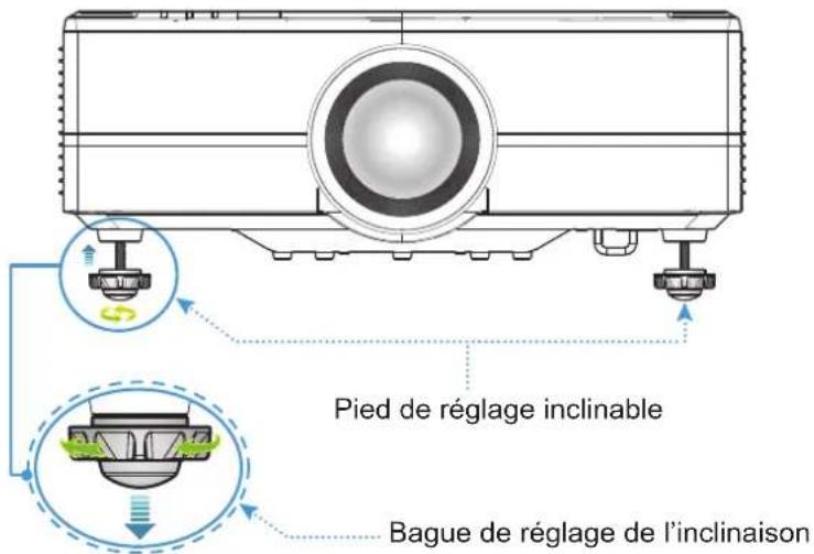 OPTOMA ZU920TST - Réglage de la hauteur du projecteur - 1