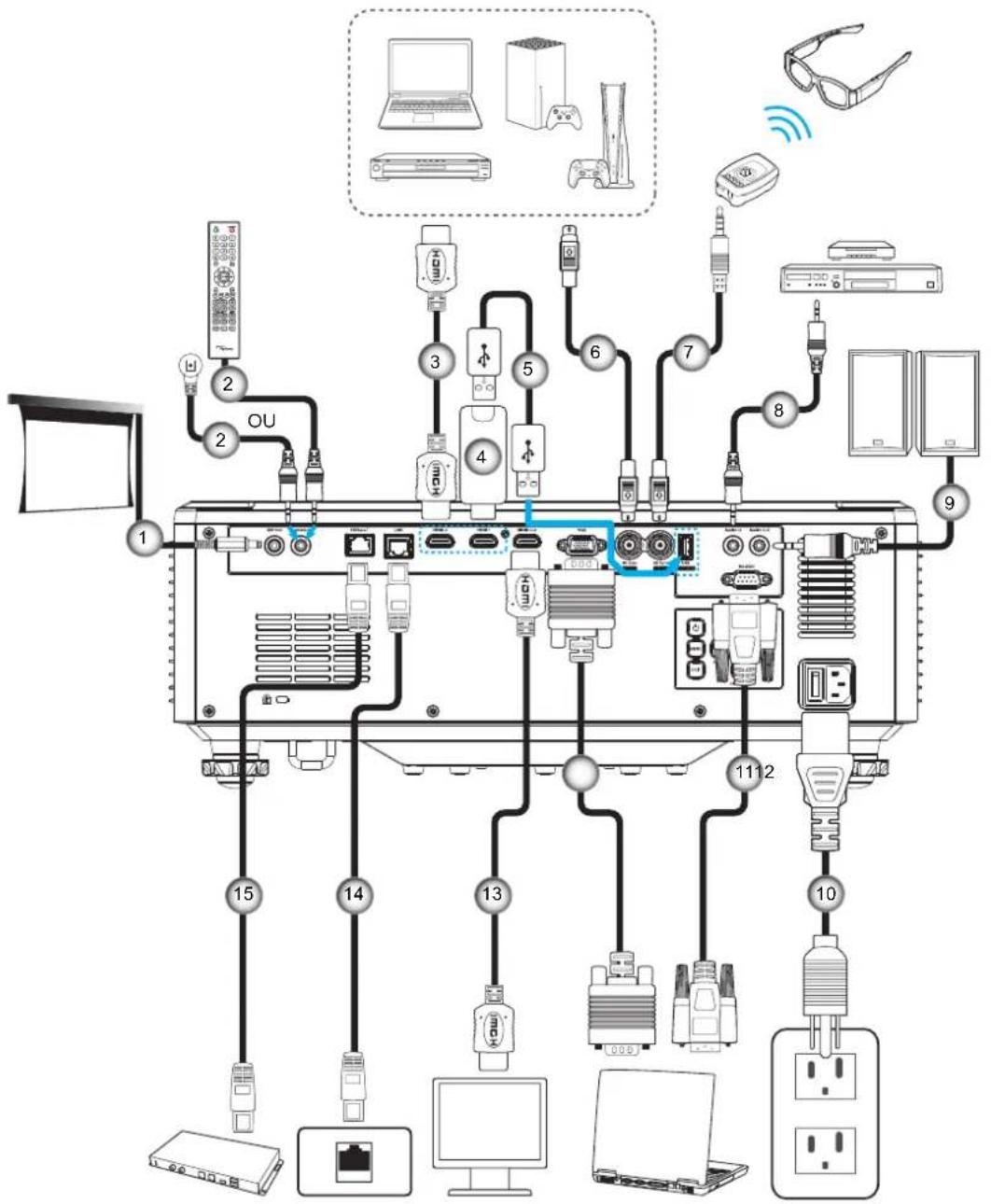 OPTOMA ZU920TST - CONFIGURATION ET INSTALLATION - 1