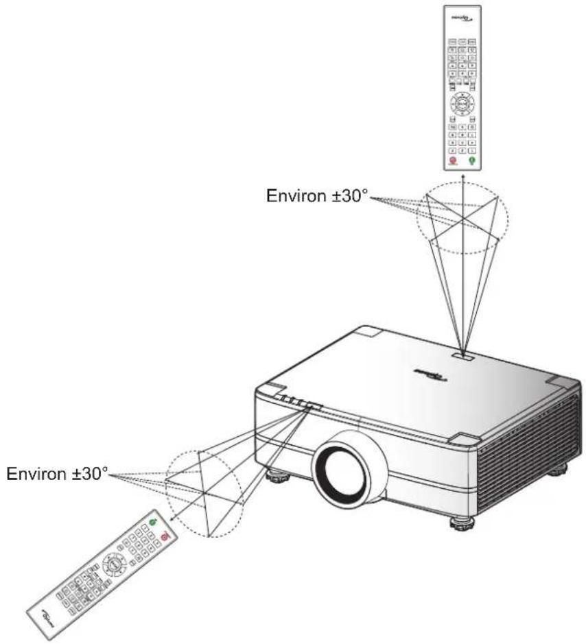 OPTOMA ZU920TST - Portée effective de la télécommande - 1