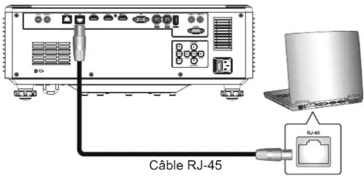 OPTOMA ZU920TST - Connector directement le projecteur à un ordinateur - 1