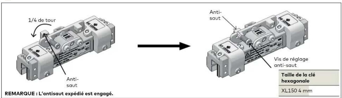 KABA PURE Sonos - Désengager l'anti-saut - 1