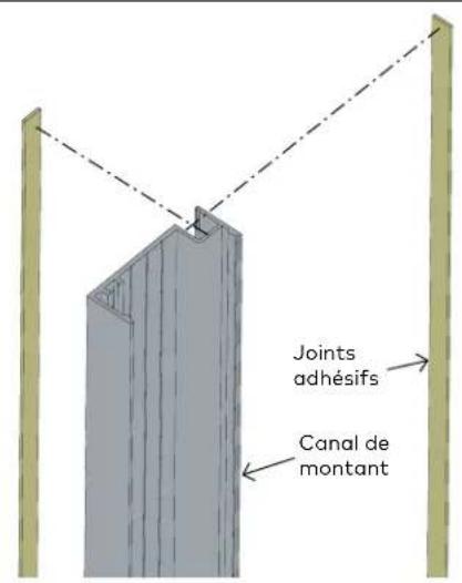 KABA PURE Sonos - Préparer l'extrusion du canal de montant - 1