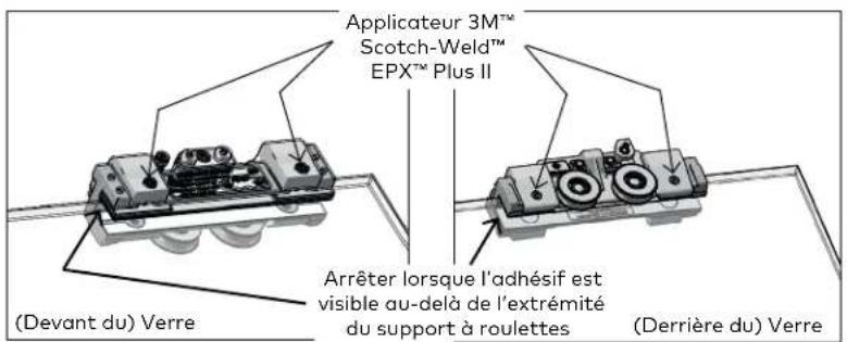 KABA PURE Sonos - DETERMINER LE BORD ANTERIEUR (X) PAR RAPPORT AU BORD POSTERIEUR (Z) DU VERRE. « LE BORD ANTERIEUR EST CELUI LE PLUS PROCHE DU LOQUET FERMÉ. » - 4