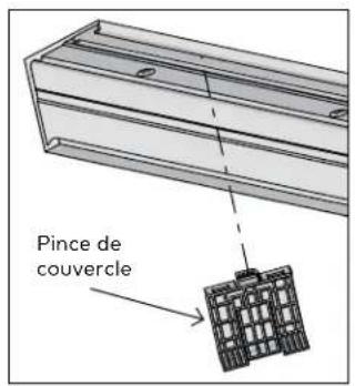 KABA PURE Sonos - Pinces de couvercle - 1