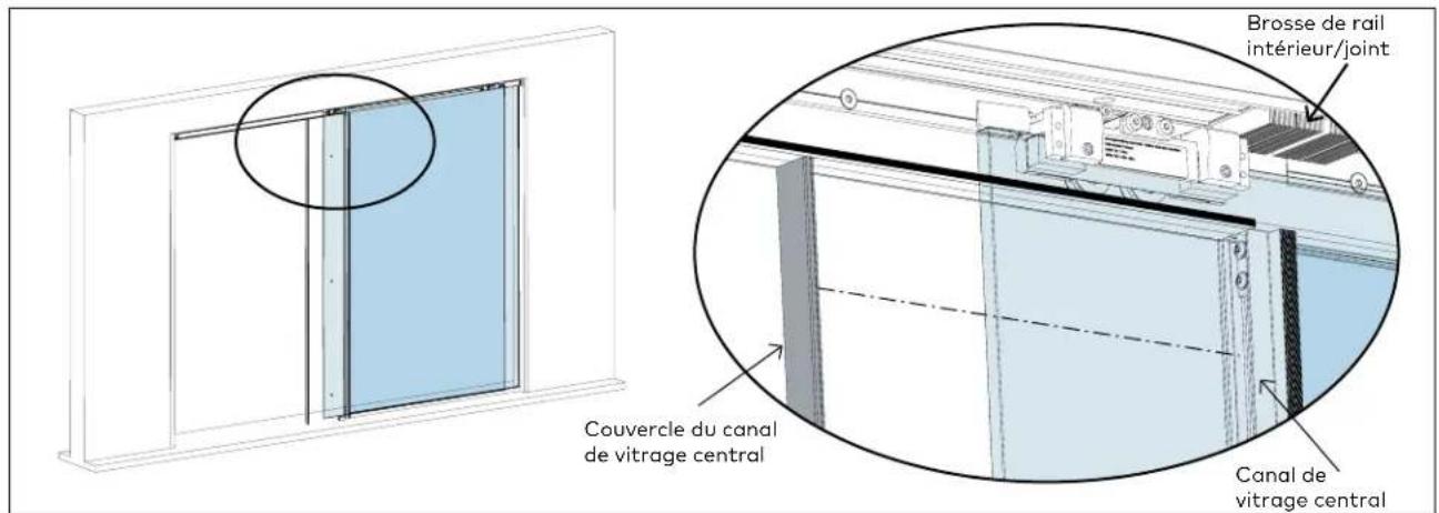 KABA PURE Sonos - Installer le couvercle du canal de vitrage central - 1