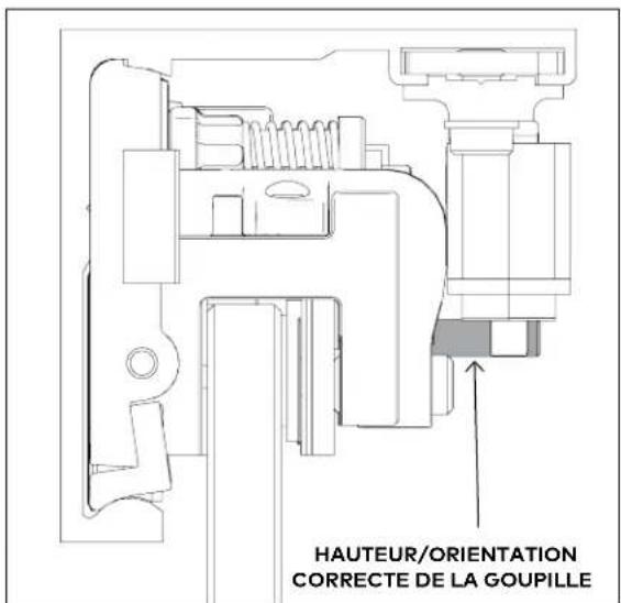 KABA PURE Sonos - Ajuster la hauteur de la goupille de démarrage/arrêt (si nécessaire) (pour les applications avec DORMOTION uniquement) - 4