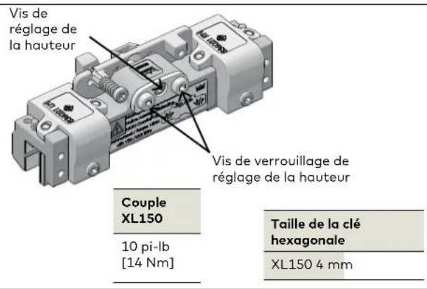 KABA PURE Sonos - Régler la hauteur de la porte - 2