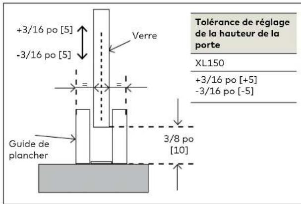 KABA PURE Sonos - Régler la hauteur de la porte - 1