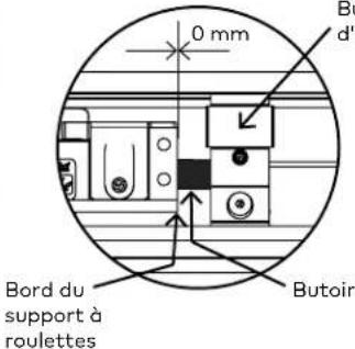KABA PURE Sonos - Installer l'unité DORMOTION (pour les applications avec DORMOTION uniquement) - 3