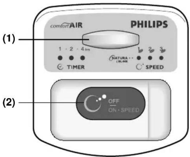 PHILIPS HR3610 - Spegnimento - 1