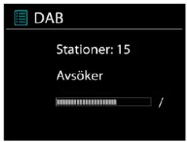 Soundmaster ICD2020 - DAB - 2