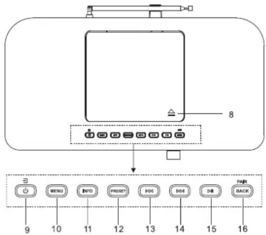 Soundmaster ICD2020 - NAVIGATE - 1