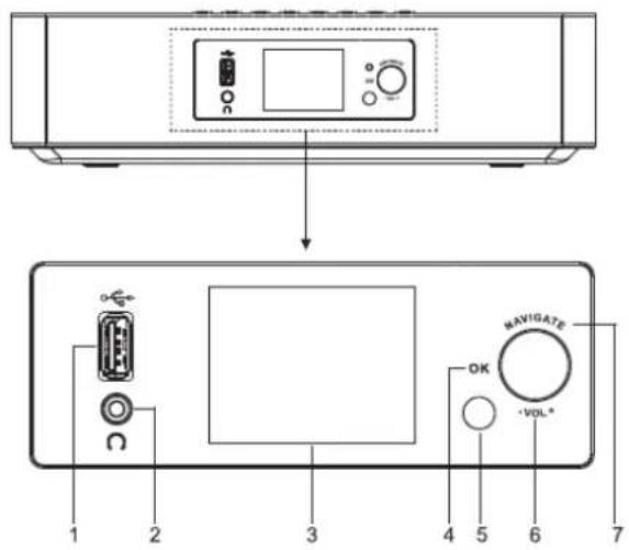 Soundmaster ICD2020 - LOCALIZAÇÃO DOS COMANDOS - 1