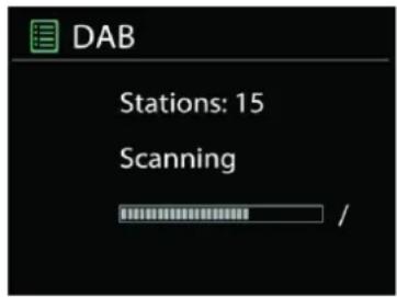 Soundmaster ICD2020 - DAB - 2