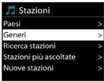 Soundmaster ICD2020 - - Elenco stazioni - 1