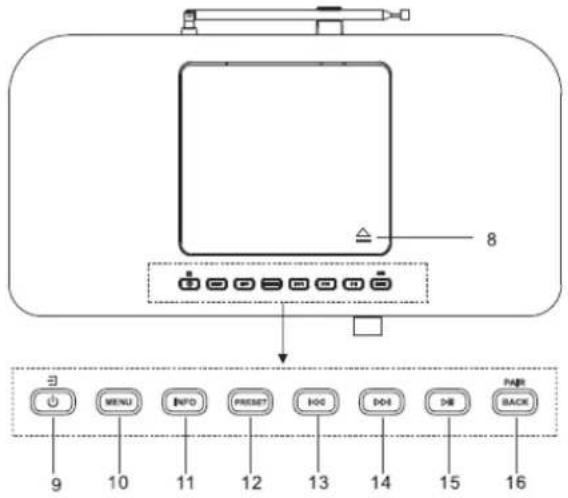 Soundmaster ICD2020 - MENU - 1