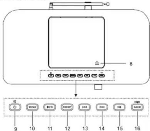 Soundmaster ICD2020 - INHALTSVERZEICHNIS - 2