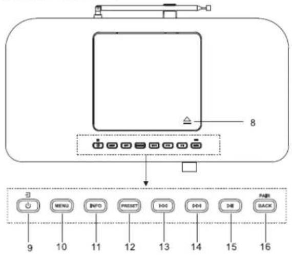 Soundmaster ICD2020 - 9 - 2