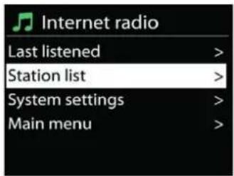 Soundmaster ICD2020 - - Sidst aflyttede - 1