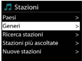 Soundmaster ICD2020 - - Preferiti - 1