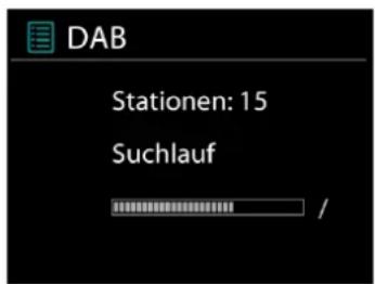 Soundmaster ICD2020 - DAB+ (DIGITALRADIO) - 2