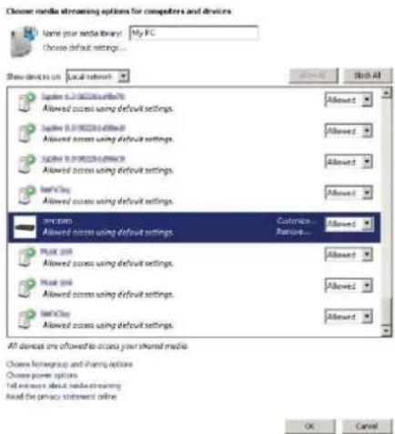 Soundmaster ICD2020 - - Favoritos - 1