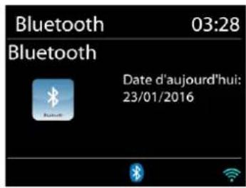 Bluetooth 03:28 Bluetooth Date d'aujourd'hui: 23/01/2016