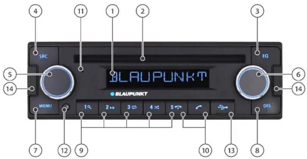 BLAUPUNKT Skagen 400 DAB - Knappar och reglage - Bilstereo - 1