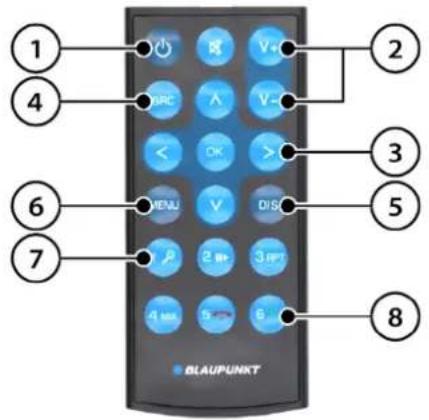 BLAUPUNKT Skagen 400 DAB - Reglage och knappar - Fjärrkontroll (tillval) - 1