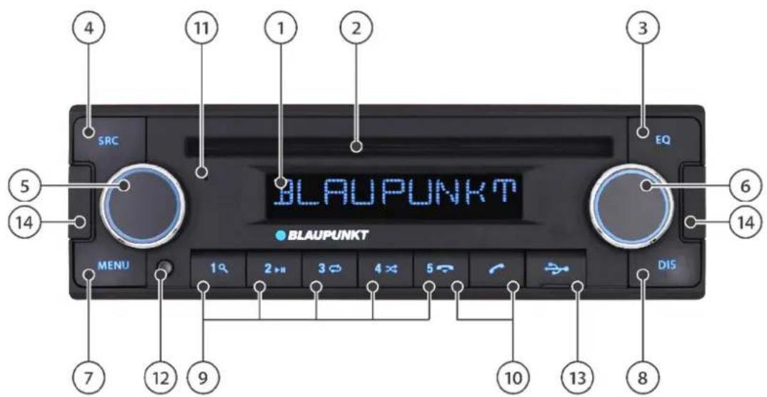 BLAUPUNKT Skagen 400 DAB - Elementos de manuseio – Dispositivo - 1