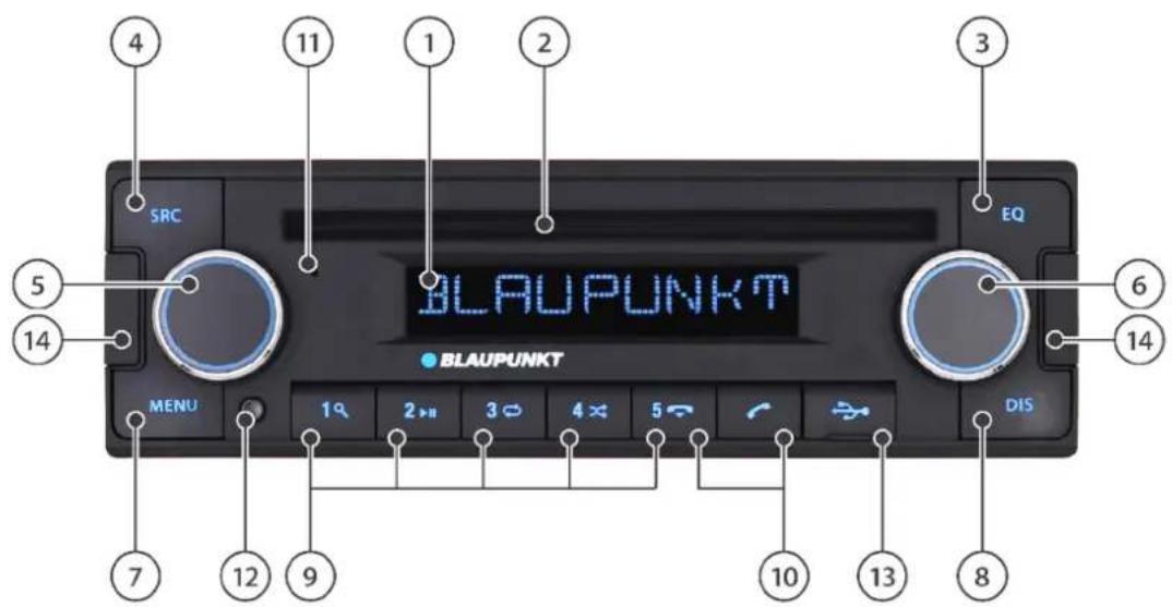BLAUPUNKT Skagen 400 DAB - Elementy obsługowe - Urządzenie - 1