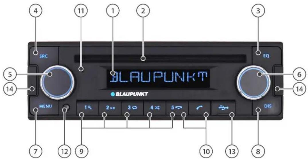 BLAUPUNKT Skagen 400 DAB - Ovládací prvky - Zařízení - 1