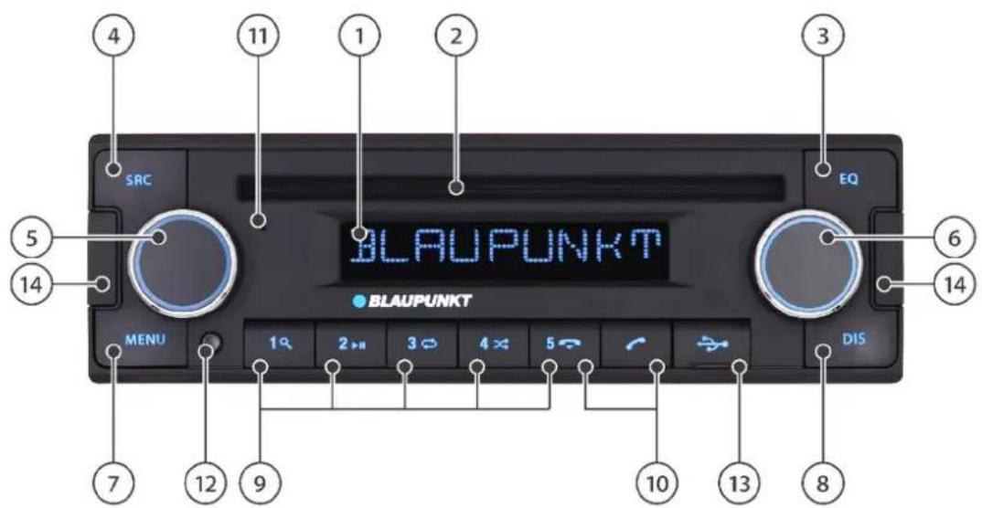 BLAUPUNKT Skagen 400 DAB - Kezelőelemek - Eszköz - 1