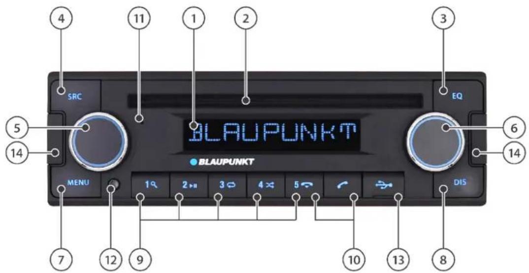 SRC 11 1 2 3 EQ BLAUPUNKT BLAUPUNKT MENU 19 2 >II 3 ⇌ 4 × 5 → DIS 7 12 9 10 13 8