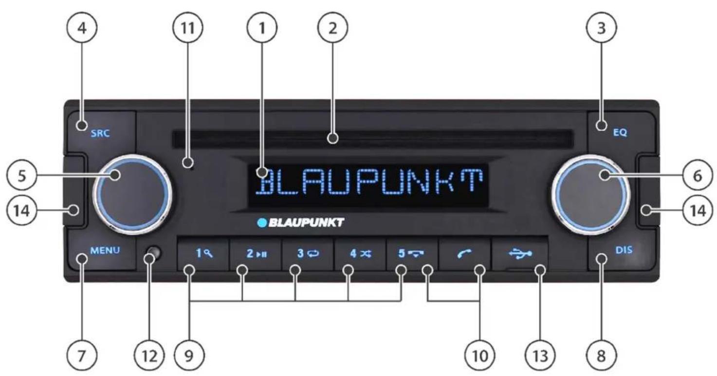 BLAUPUNKT Skagen 400 DAB - Controls – main device - 1