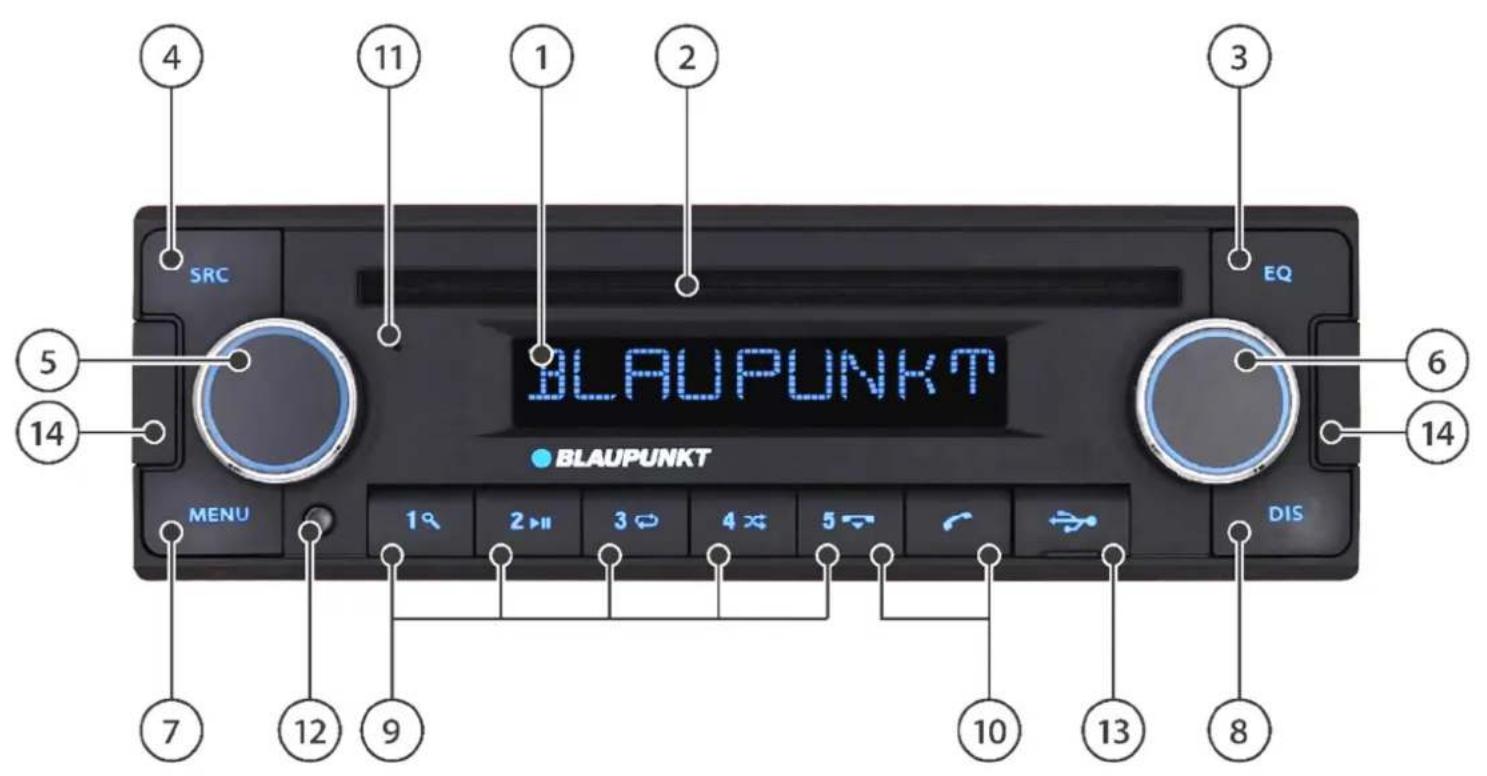 BLAUPUNKT Skagen 400 DAB - Bedienelemente- Gerät - 1