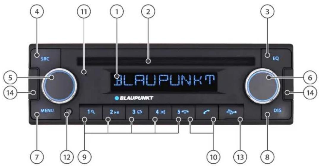 BLAUPUNKT Skagen 400 DAB - Kontrolelementer - Apparatet - 1