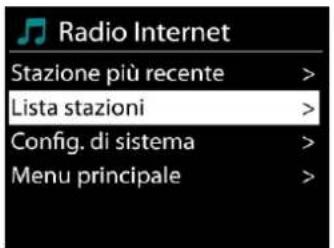 Soundmaster ICD2018 - • Ultima stazione ascoltata - 1