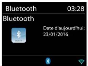 Soundmaster ICD2018 - BLUETOOTH® - 1