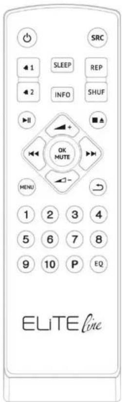 Soundmaster ICD2018 - ELENCO DEI TASTI DI CONTROLLO PRINCIPALI - 1