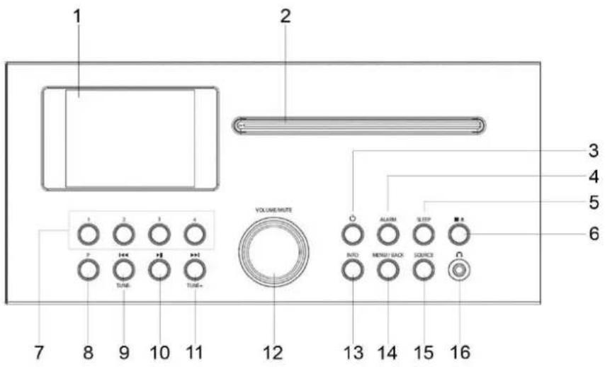 Soundmaster ICD2018 - FORSIDE - 1