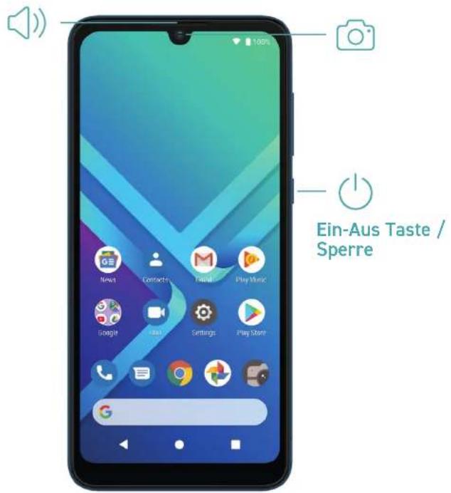 WIKO Y82 - Lieferumfang: - 2