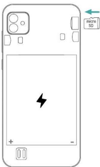 WIKO Y82 - \~ Instalación de la tarjeta de memoria - 1