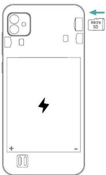 WIKO Y82 - \~ Einsetzen der Speicherkarte - 1