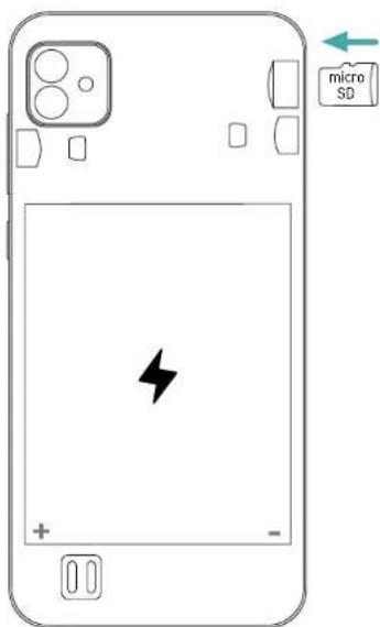 WIKO Y82 - \~ Instalação do cartão de memória - 1