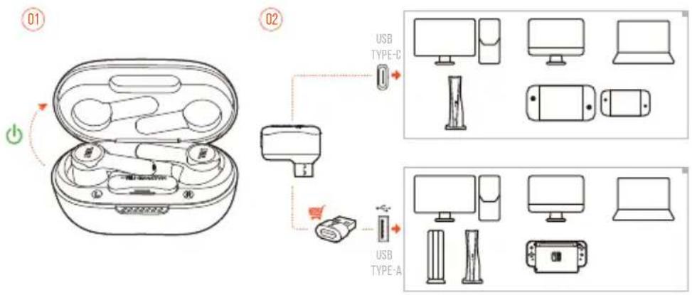 JBL Quantum TWS - ALLUMAGE ET CONNEXION VIA 2,4GHz - 1