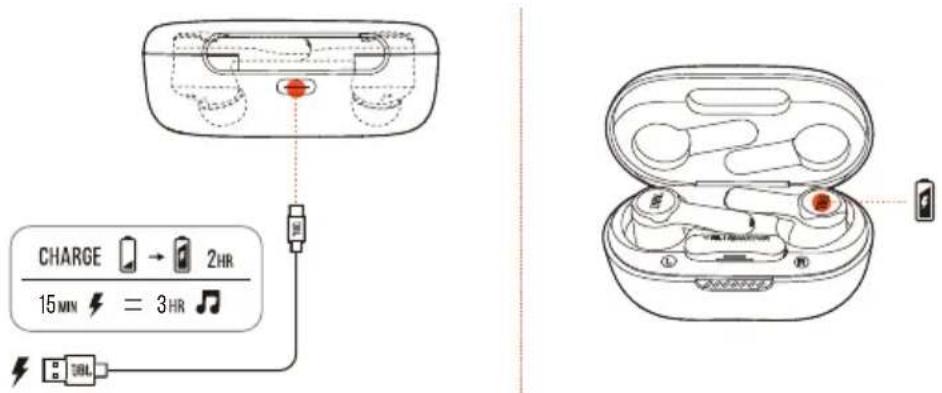 JBL Quantum TWS - CHARGE - 1